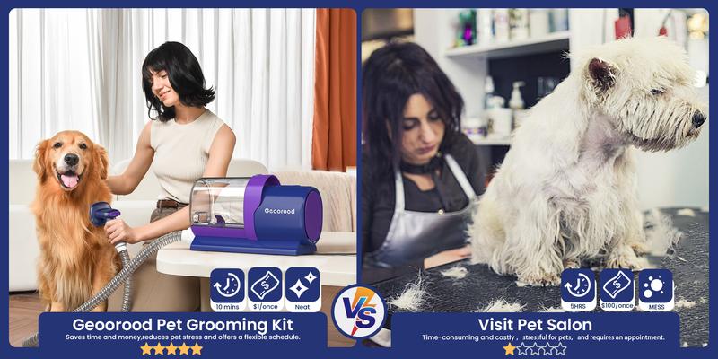 【Geoorood】Dog Grooming Vacuum Kit, Pet Grooming Vacuum with Clipper Nail Grinder, 2.5L Dust Cup Dog deshedding Vacuum Brush with 4-6 Pet Grooming Tools for Shedding Pet Hair, Home Cleaning ##TikTokShopBacktoSchool