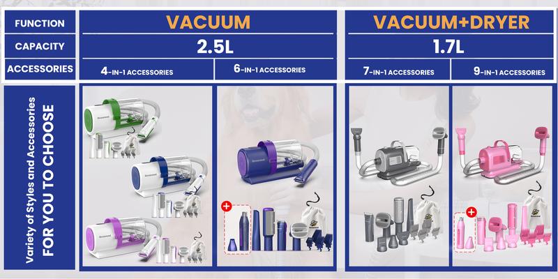 【Geoorood】Dog Grooming Vacuum Kit, Pet Grooming Vacuum with Clipper Nail Grinder, 2.5L Dust Cup Dog deshedding Vacuum Brush with 4-6 Pet Grooming Tools for Shedding Pet Hair, Home Cleaning ##TikTokShopBacktoSchool