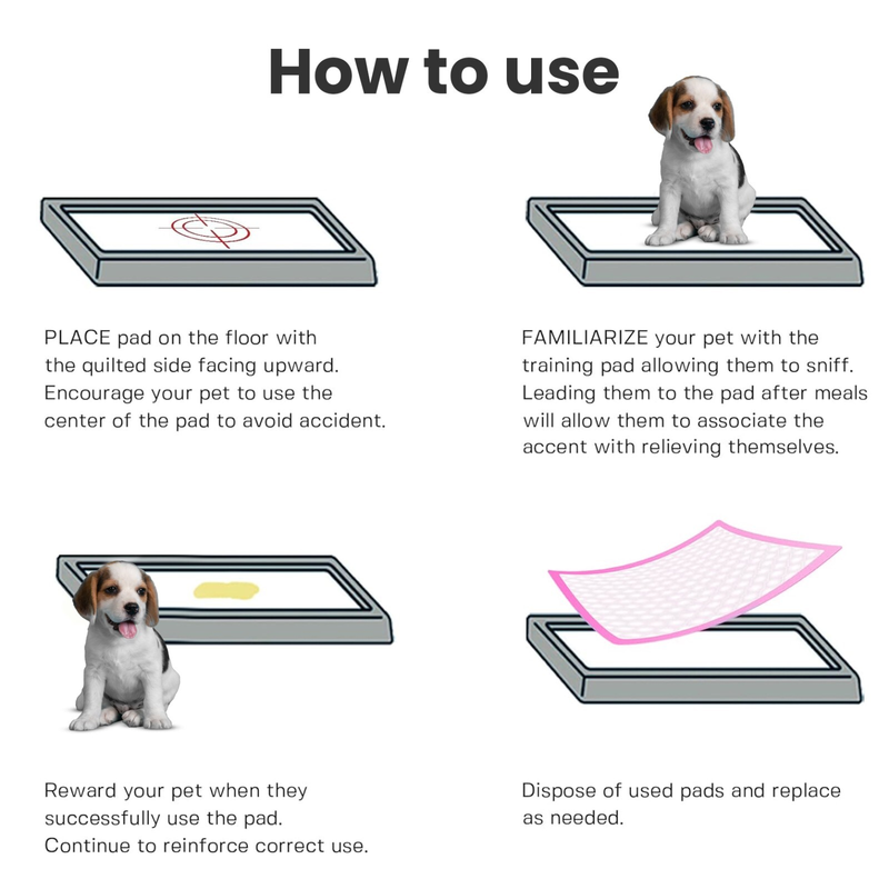 Wee Wee Pee Pads Dog Training Pads Pet Pads Underpads - All Types & Size FPN-LLC