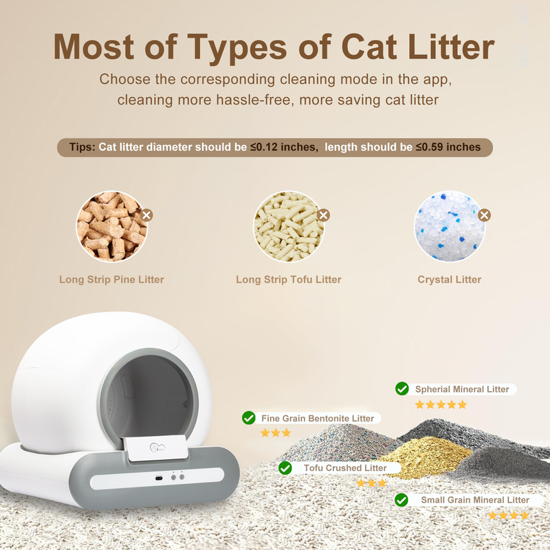 DOEL Self Cleaning Cat Litter Box Automatic  65L APP Control w/ Trash Bags & Mat