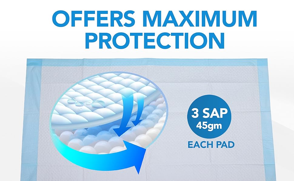 Wee Wee Pee Pads Dog Training Pads Pet Pads Underpads - All Types & Size FPN-LLC