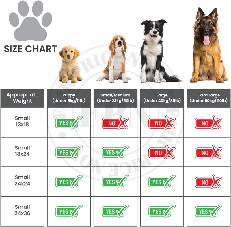 Wee Wee Pee Pads Dog Training Pads Pet Pads Underpads - All Types & Size FPN-LLC